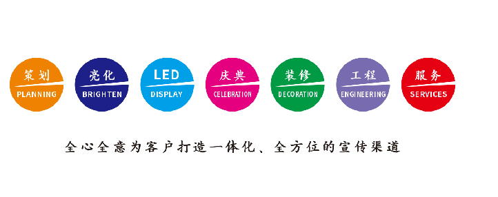 涡阳广告公司该如何满足客户需求？