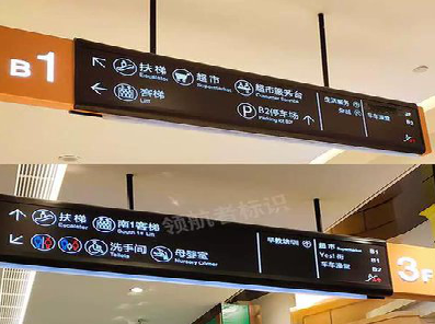 涡阳如何通过商场标识牌引导客流分布？